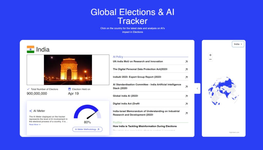 The Role of AI in Shaping Democracy: Insights from the Global Elections & AI Tracker