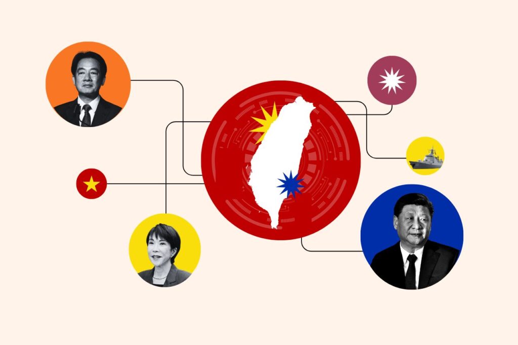 Japan’s Strategic Autonomy: Implications of Sino-Japanese Relations and the Taiwan Issue